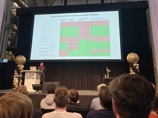 Sara presents a table that has more ways to hide content 