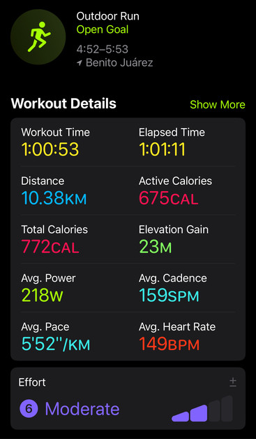 Apple Fitness screenshot showing my workout stats