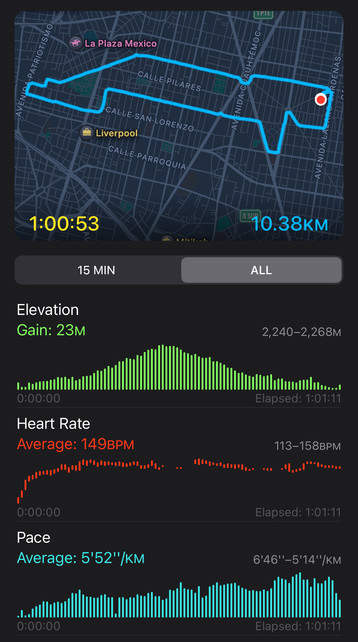 Apple Fitness screenshot showing my route and performance graphs