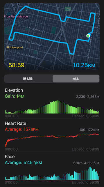 Apple Fitness screenshot showing my route and performance graphs 
