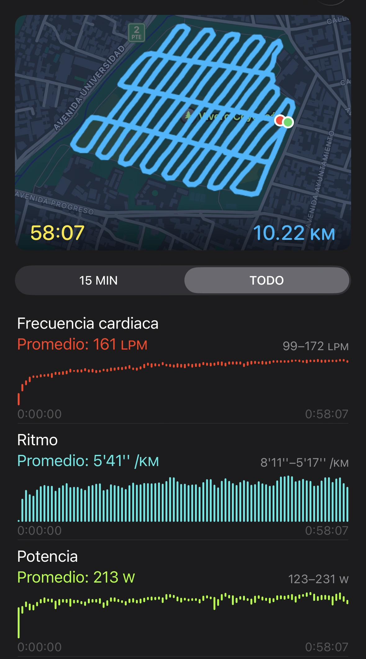 Apple Fitness screenshot showing my route and performance graphs.