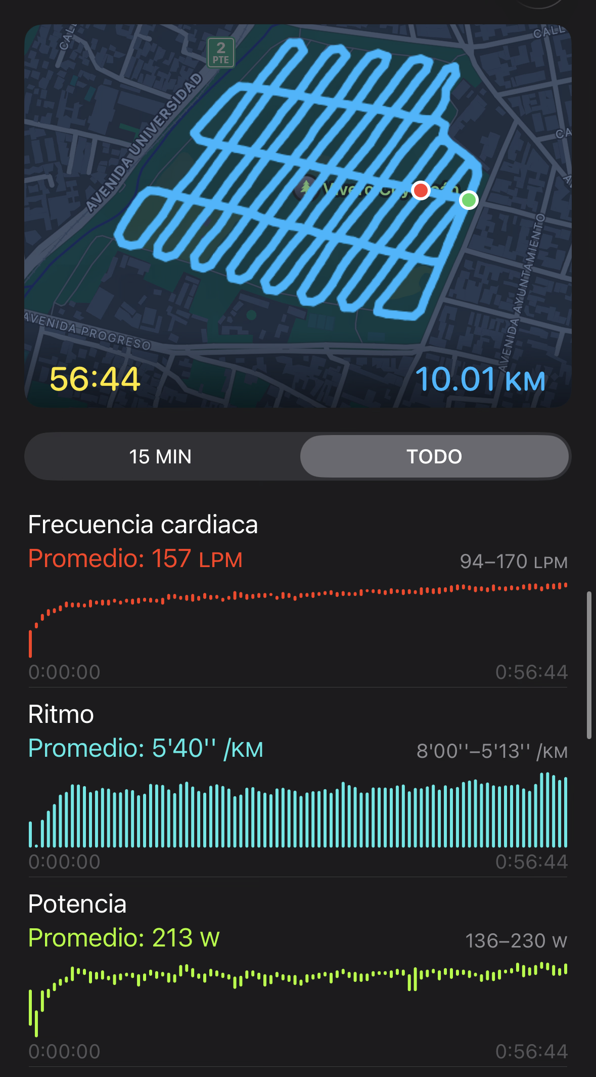Apple Fitness screenshot showing my route and performance graphs.